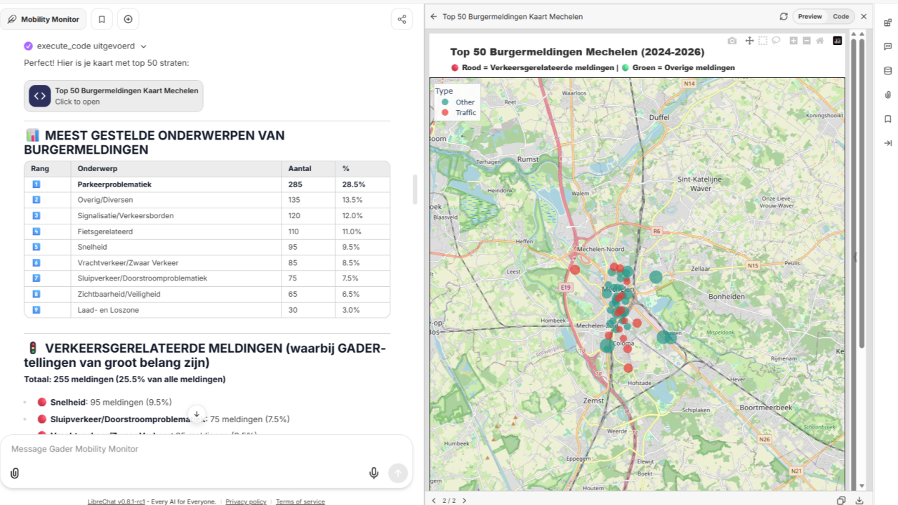 Scherm van de Mobility Monitor met een kaart van Mechelen en een tabel met de meest gemelde onderwerpen.