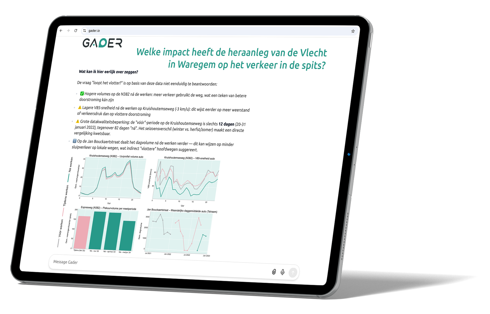 Tablet met een Gader-analyse van verkeersdata.